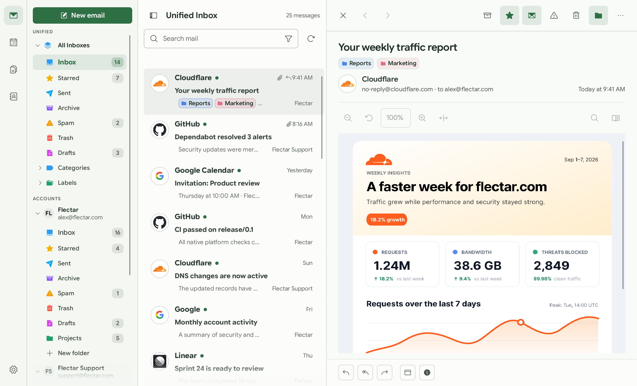 Green Flectar Mail palette preview