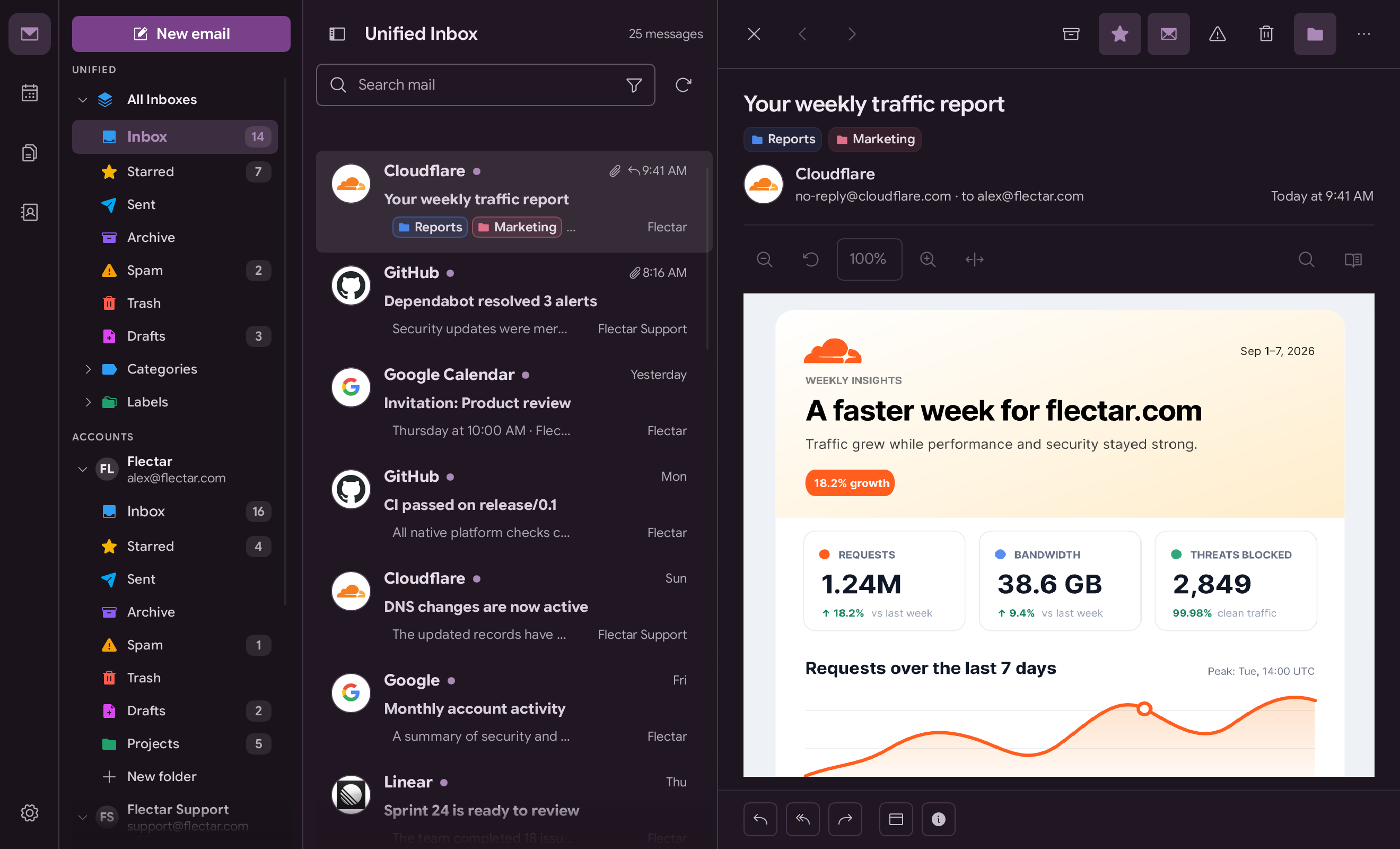 Purple Flectar Mail palette preview