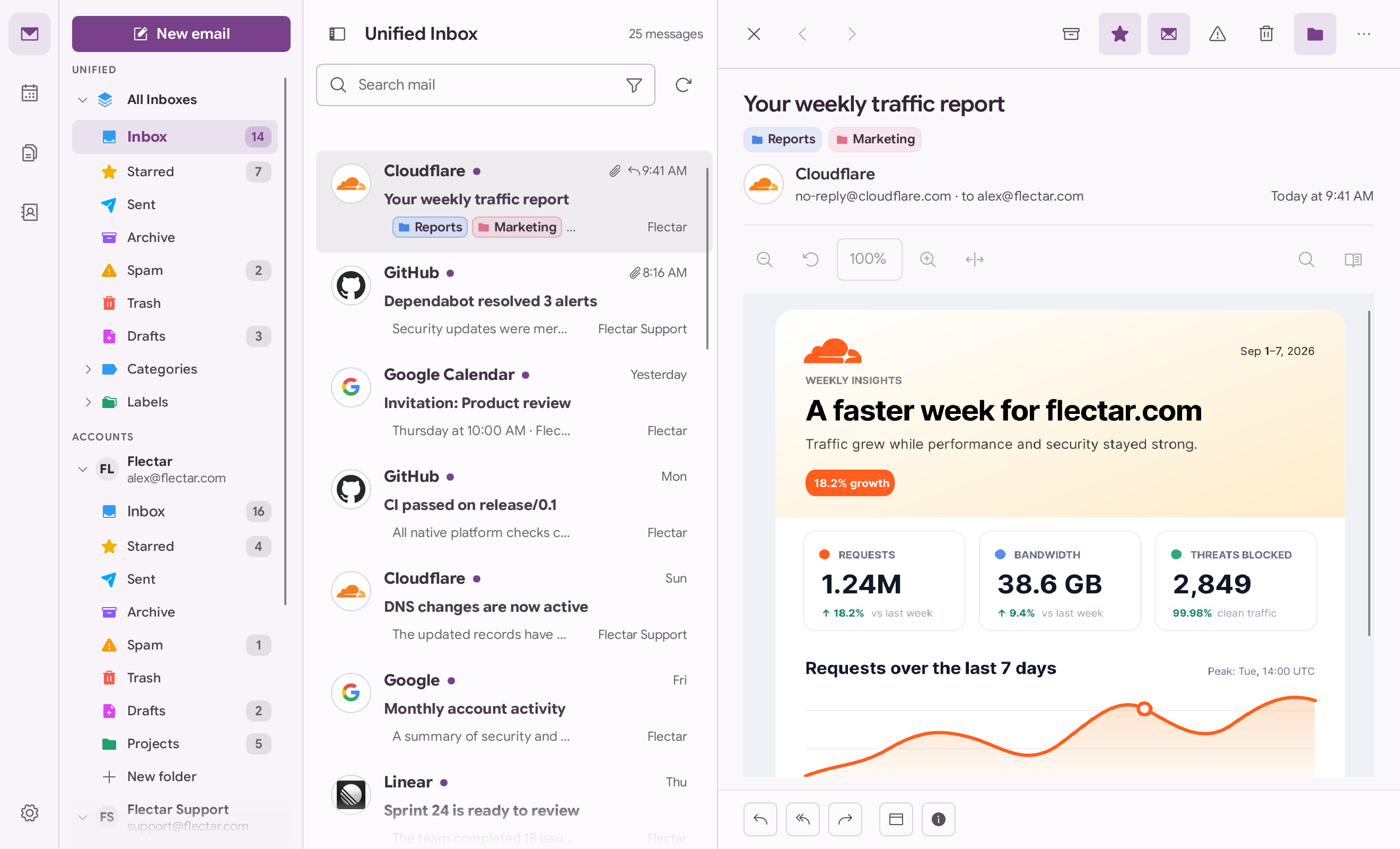 Purple Flectar Mail palette preview
