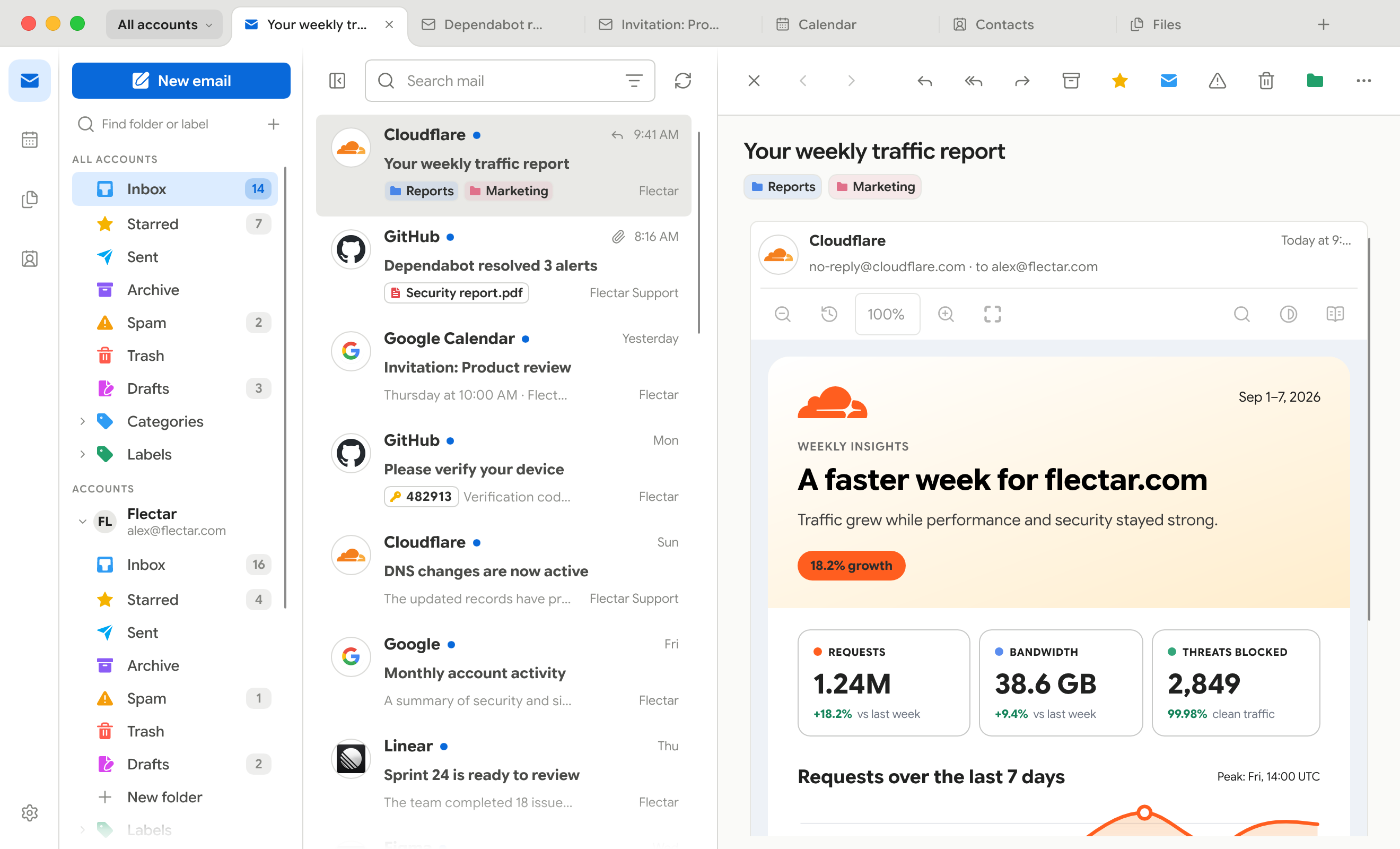 Flectar Mail with tabs for several conversations, the calendar, contacts, and files