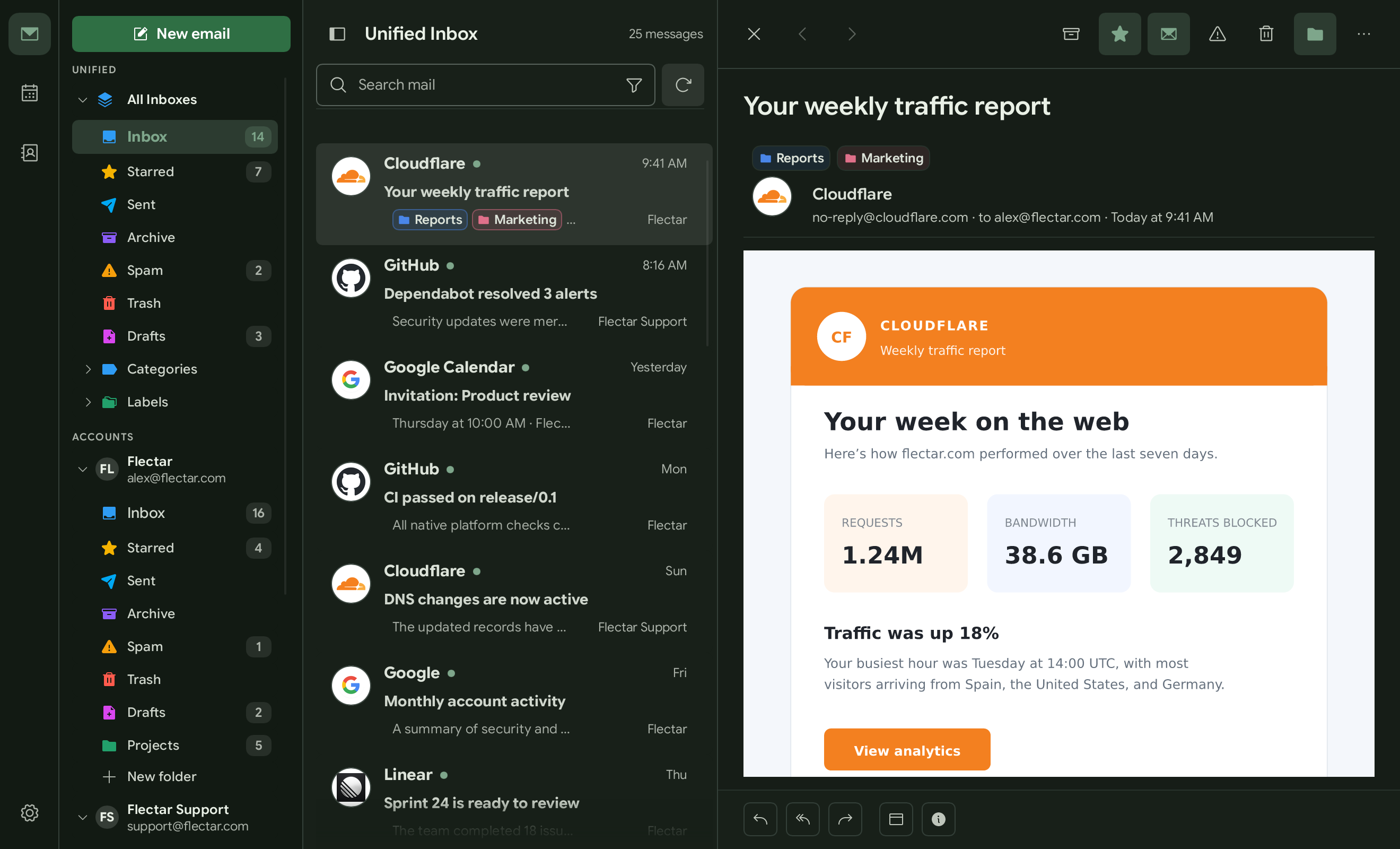 Flectar Mail green palette in dark mode