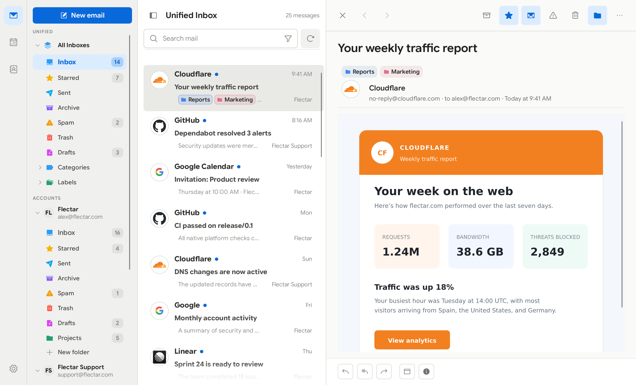 Flectar Mail unified inbox and message view