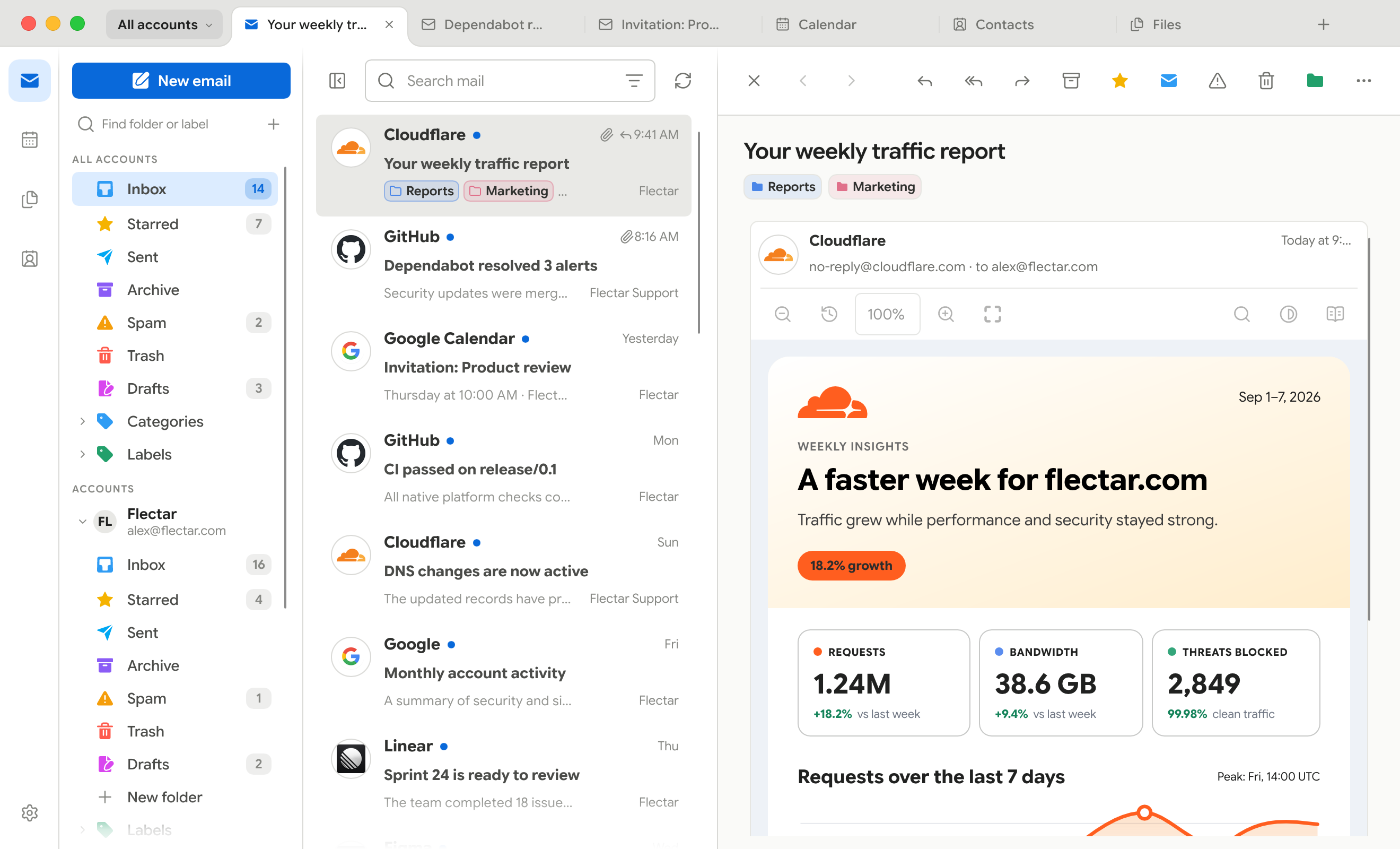 Flectar Mail with tabs for several conversations, the calendar, contacts, and files