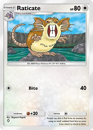 ラッタ