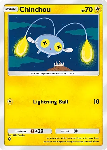 Chinchou