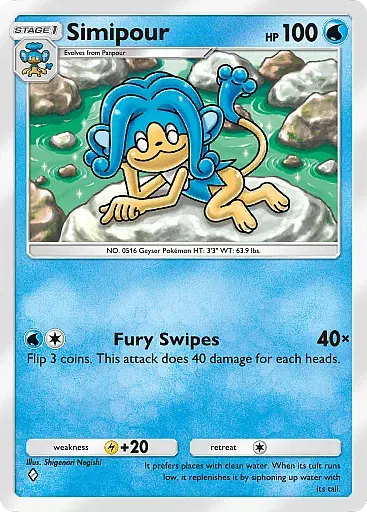 Simipour