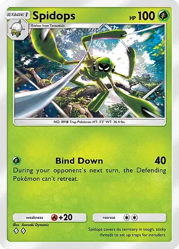 Spidops
