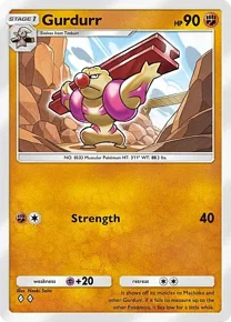 Gurdurr