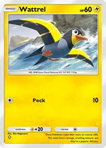 Wattrel