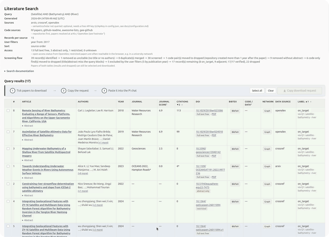 Citation graph of one result: hover for details, filter by cited and citing works