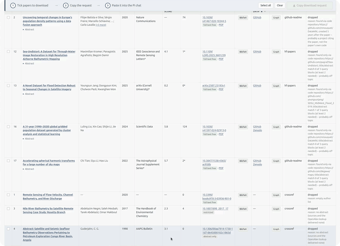 Results with code links: a repository opened from the Code / data column