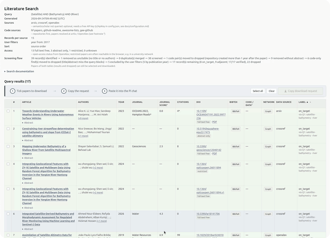 Search results: sorting, an abstract, the search documentation with the PRISMA flow diagram