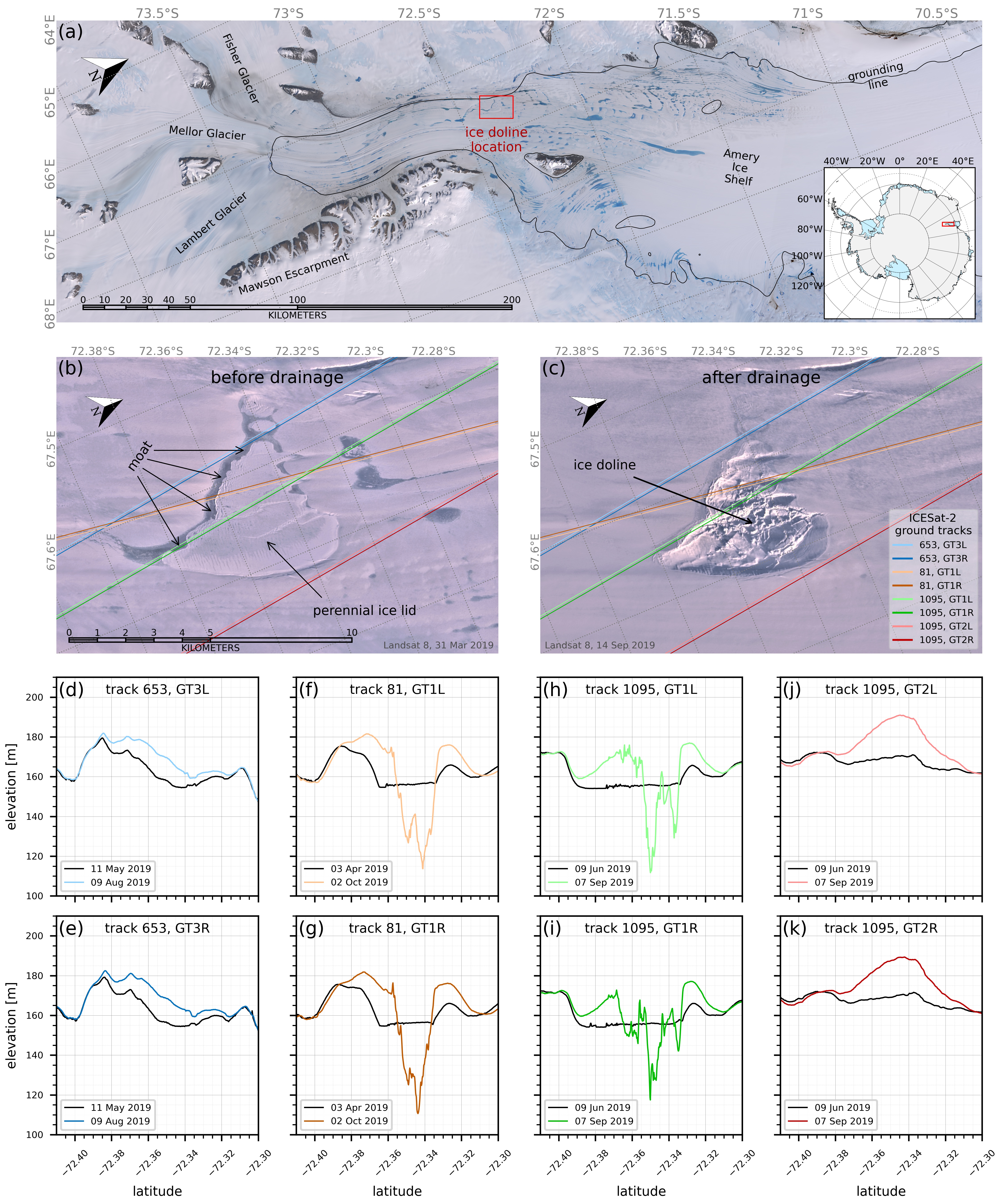 Fig1_formation_of_doline_on_Amery_Ice_Shelf