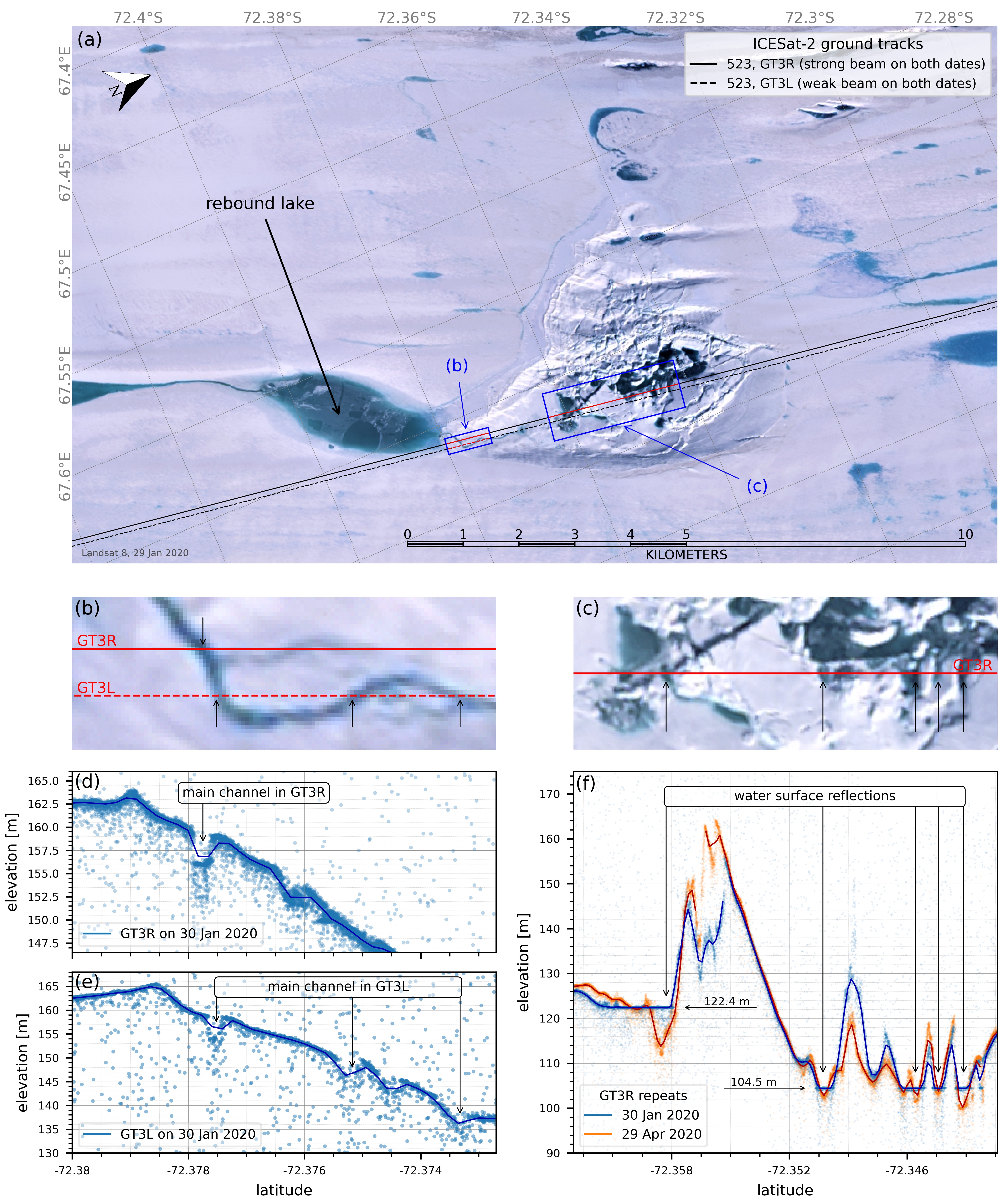 Fig3_first_melt_season_after_doline_formation