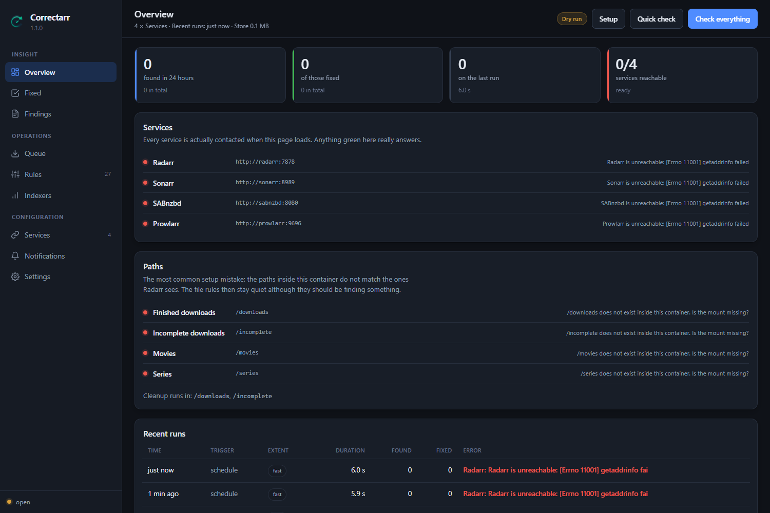 The overview page