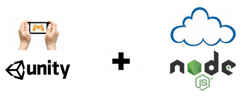 unity-nodejs