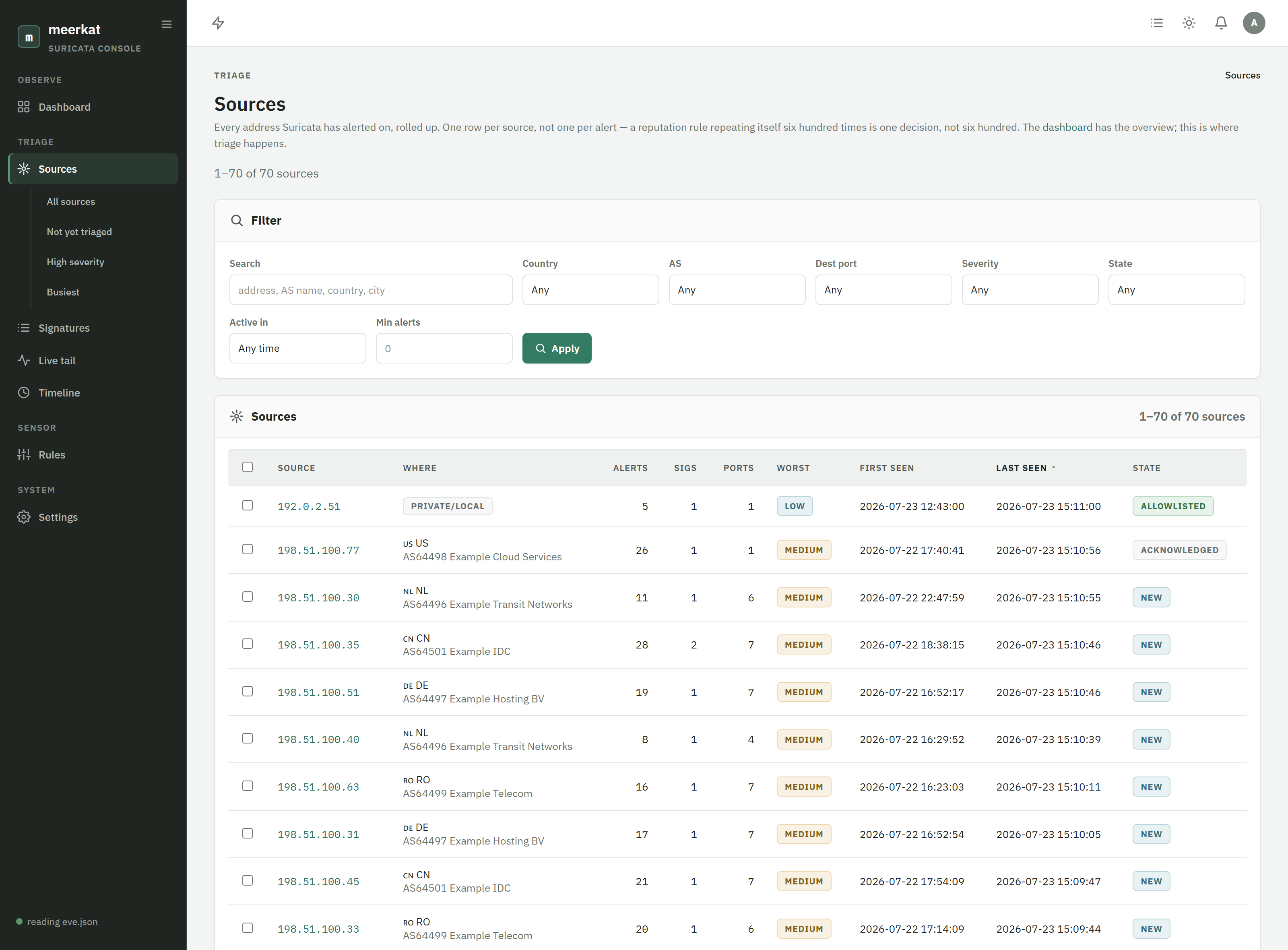 The meerkat sources console