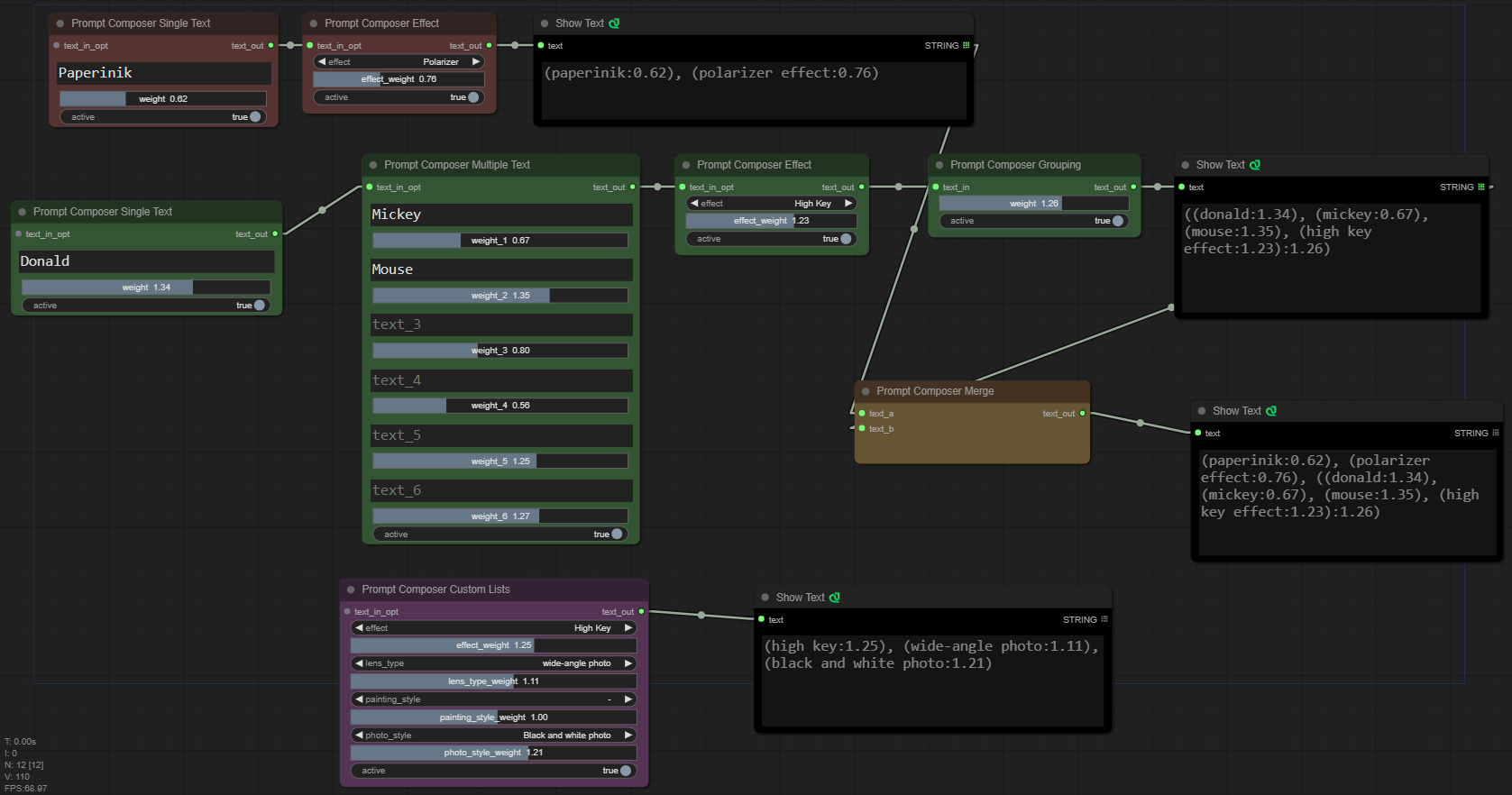 ComfyUI Prompt Composer Node