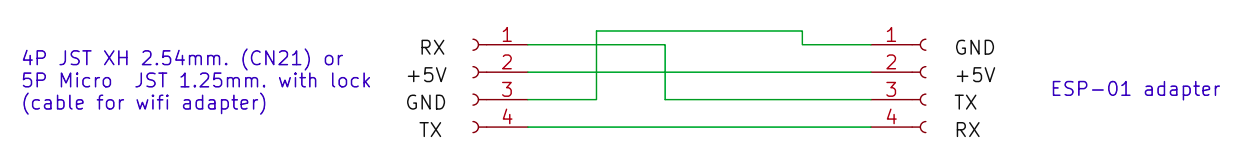 Sample Circuit