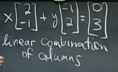 Linear combination of column vectors