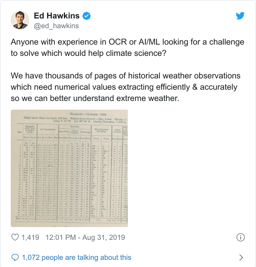 tweet by ed hawkins