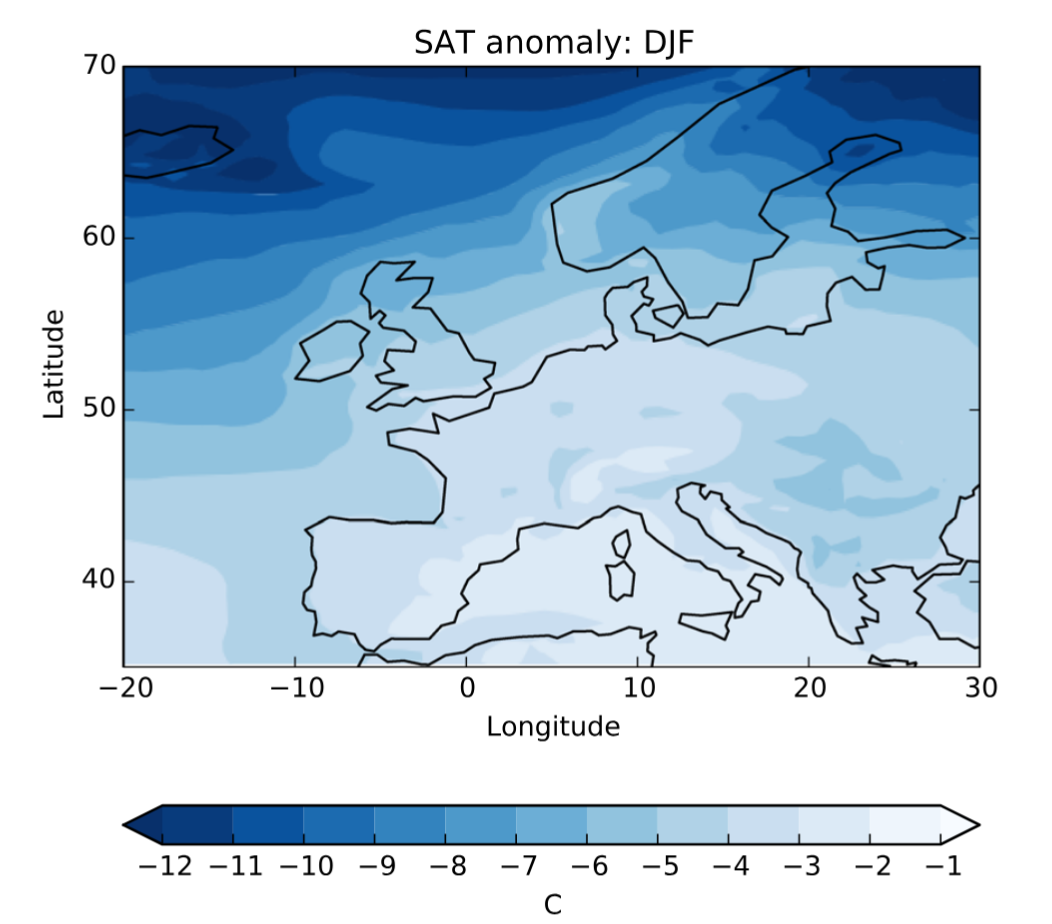 Winter Temperature Change