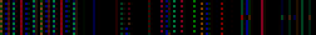 3 Payloadbits per Pixel