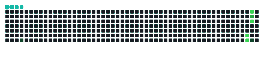 github contribution snake