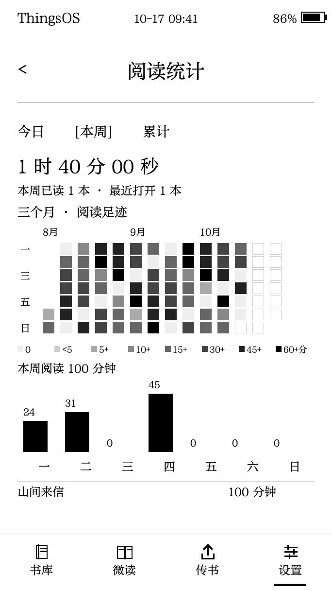 ThingsOS reading statistics with a heatmap and weekly reading time