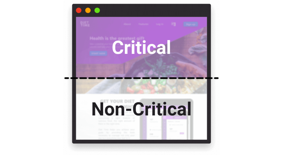 Critical CSS