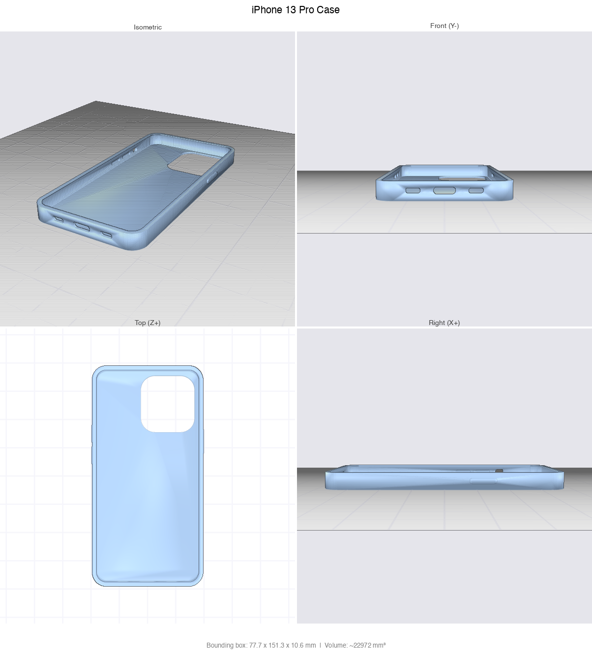 iPhone 13 Pro case preview, 4 views