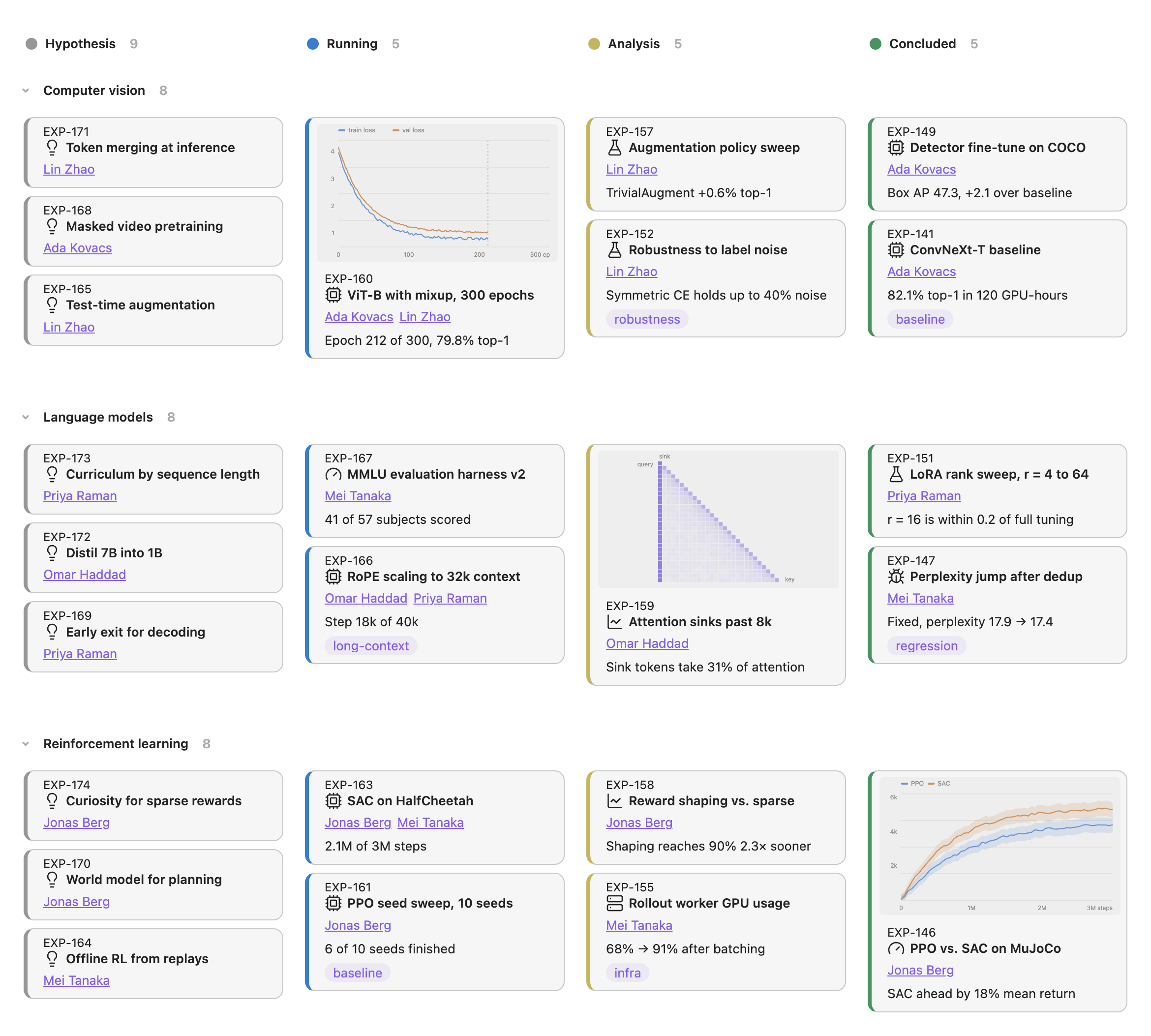 The same research board in the light theme