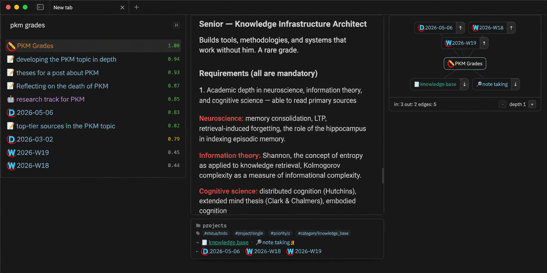 Search modal with results, preview and local graph