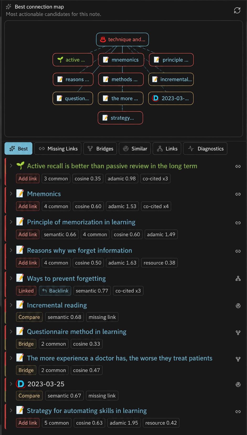 Link-discovery workbench with local graph and scored candidates