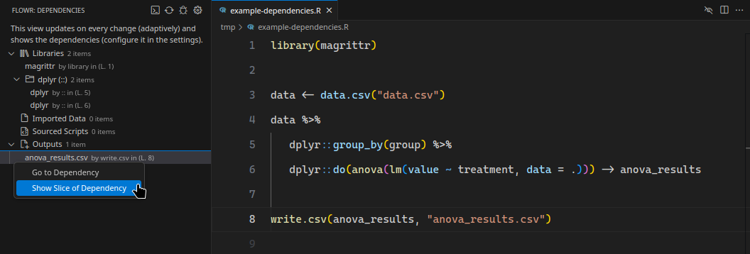 Dependency Analysis