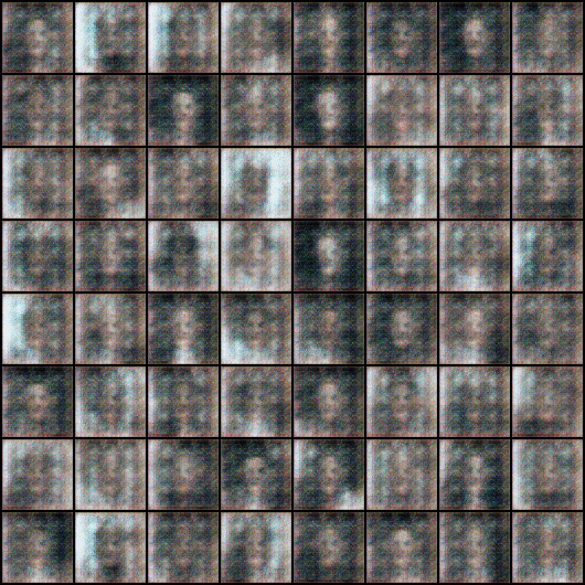 Generated images from noise on LFW ds after 300 epochs