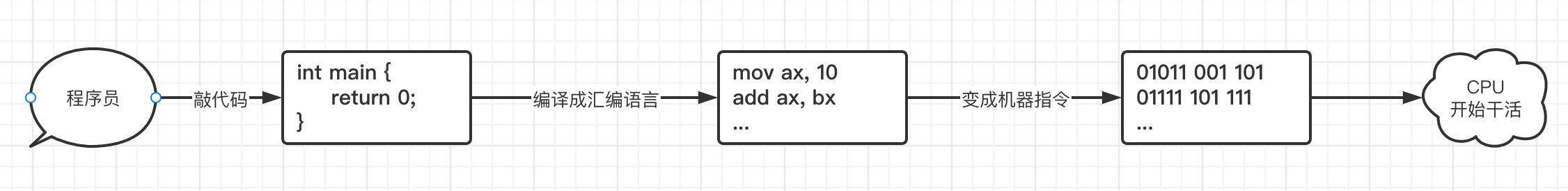 image-20220603123928430