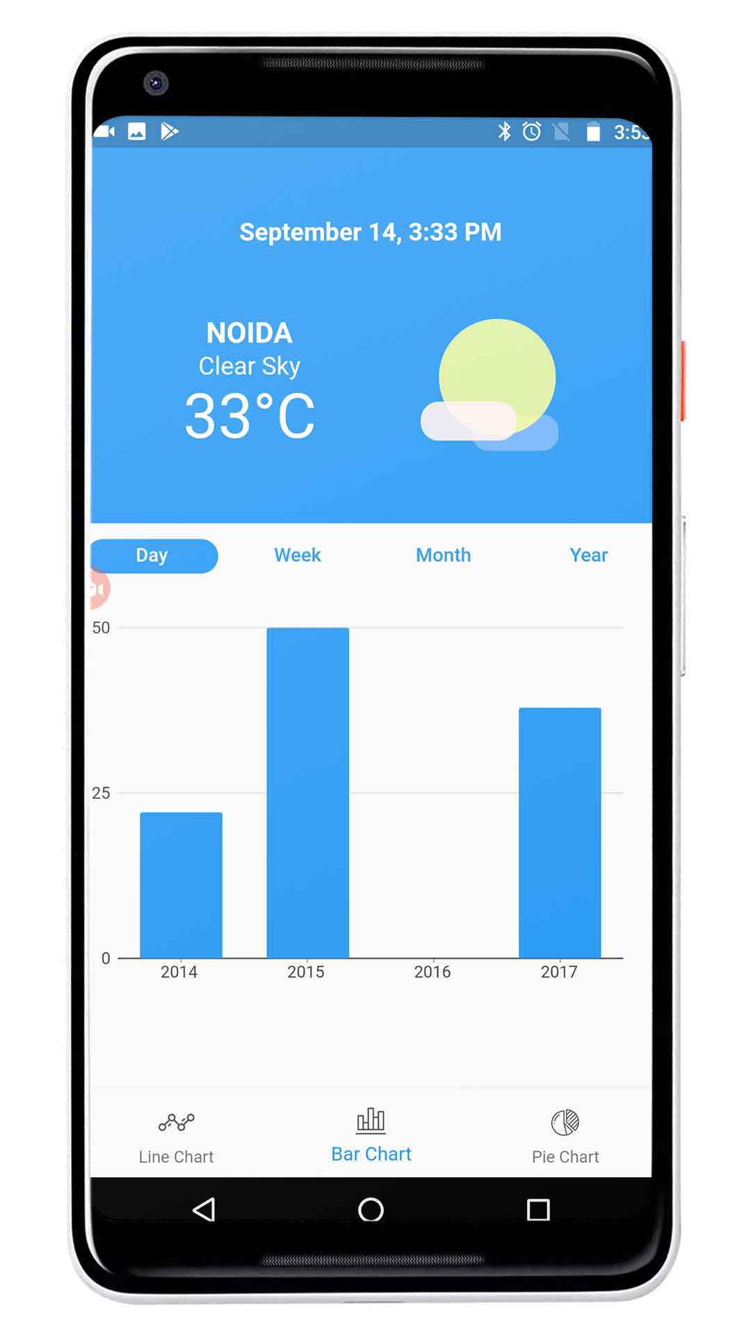 Flutter Chart Demo 