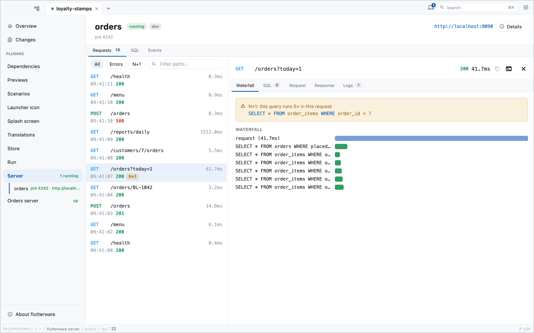 The Server panel: the demo's requests, one open on its waterfall, with the
        query it runs once per row flagged as an N+1