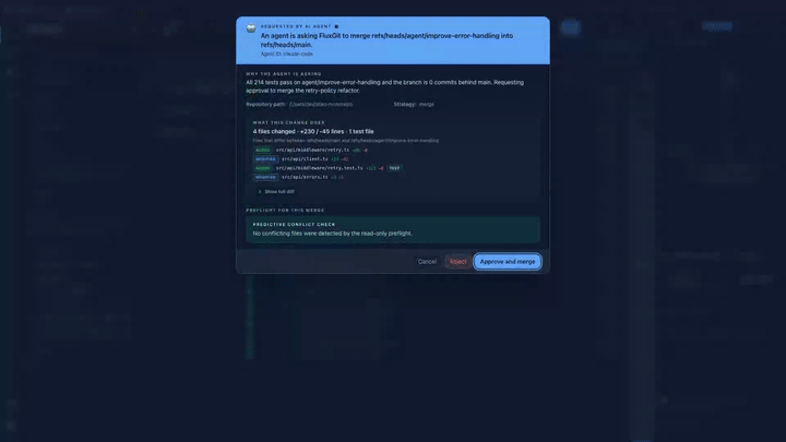 An AI agent proposes a merge; FluxGit shows the diff, reason and conflict preflight, then waits for human approval.