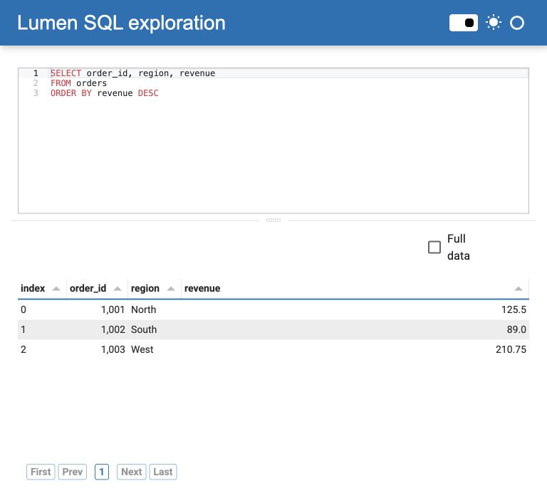 Full data checkbox in its own row between the SQL editor and result table