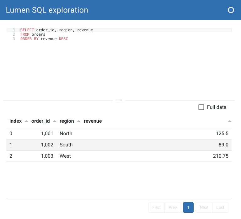 Full data checkbox aligned above the results table