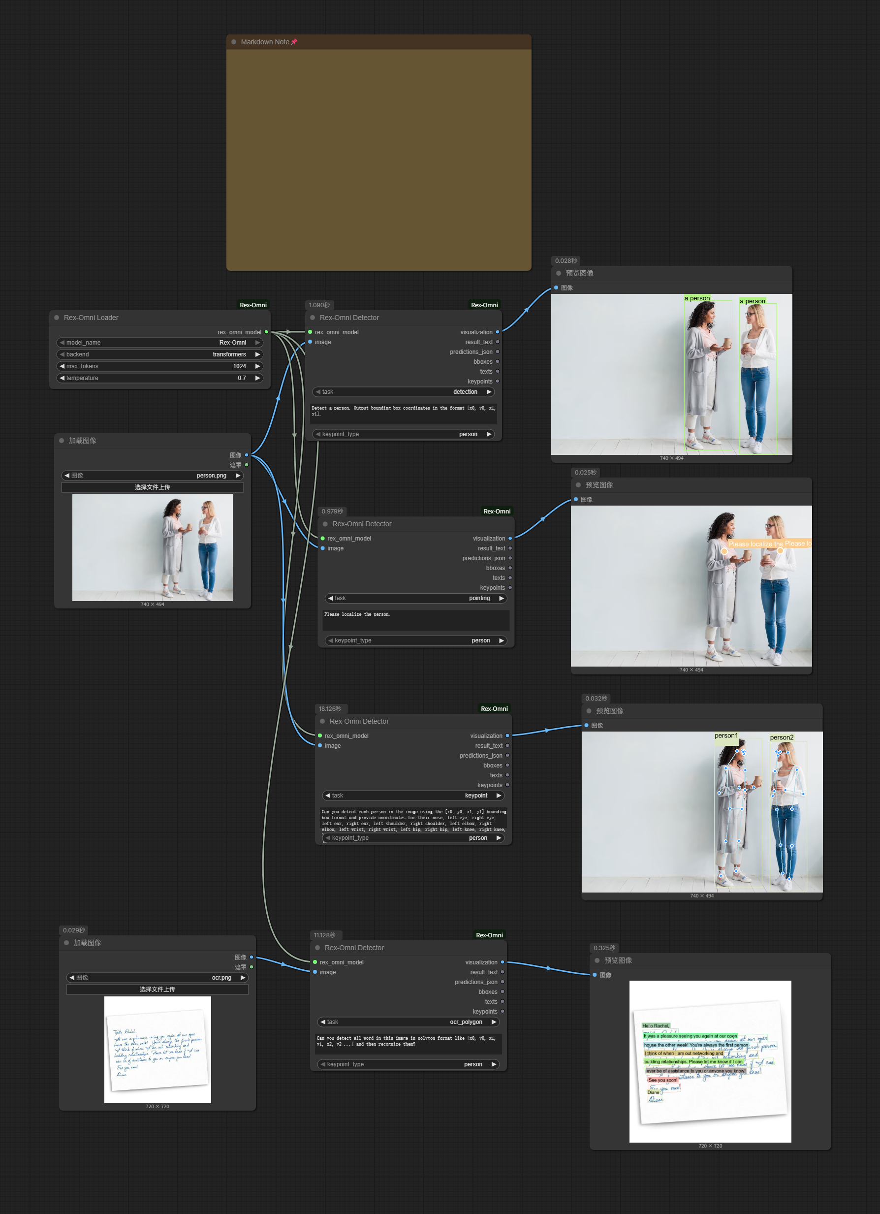 Rex-Omni Workflow Example