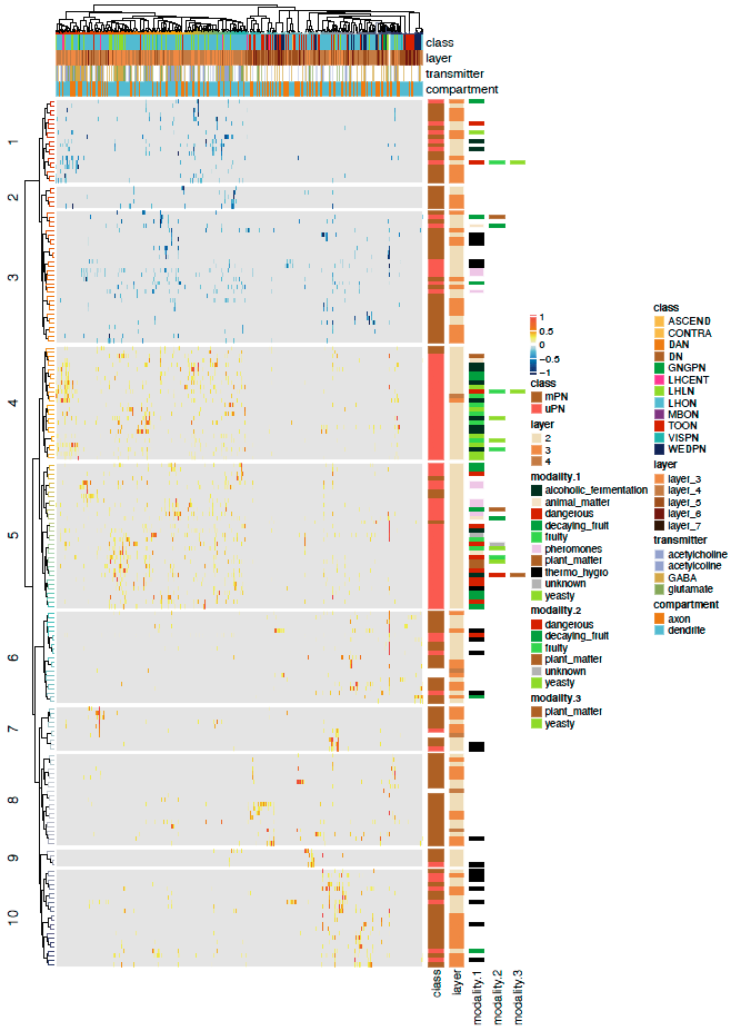 alpn_toon_heatmap.png