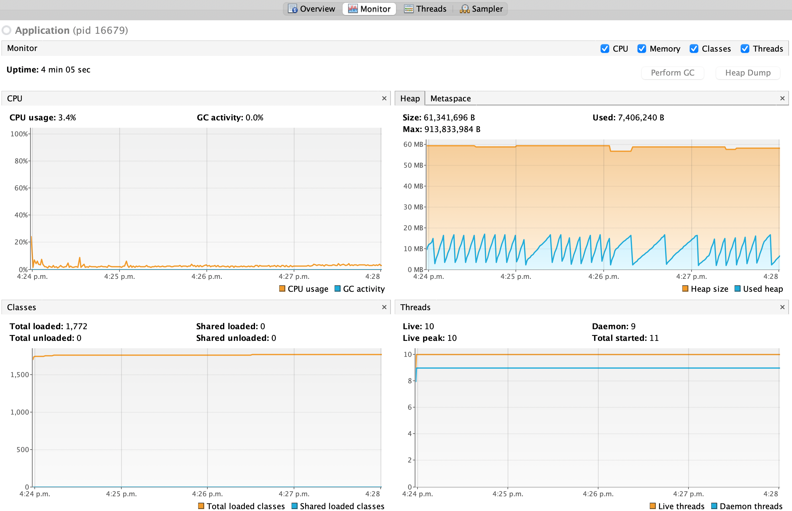 2022-06-01-monitoring