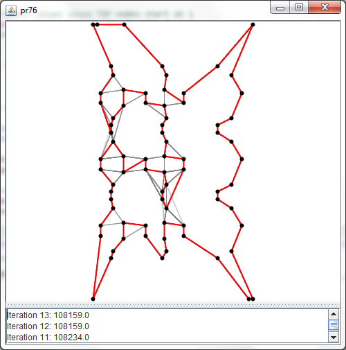 Screenshot of TSPLIB4J