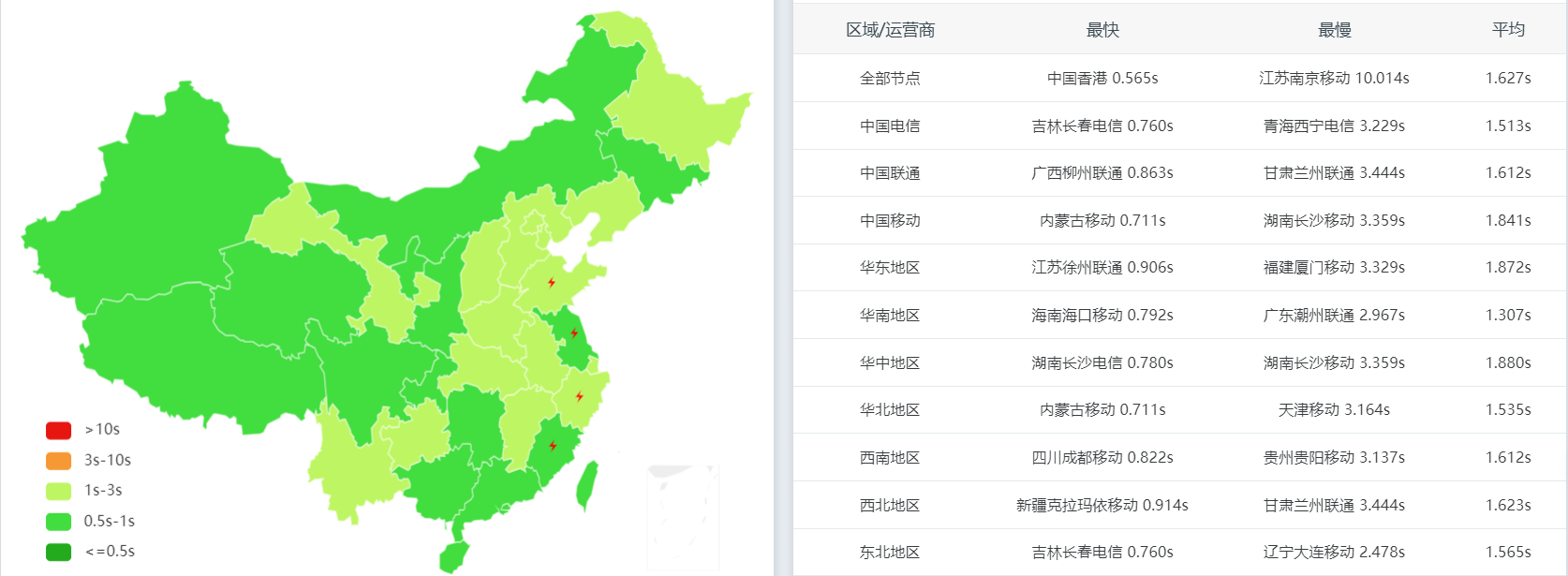 cf-23点晚高峰-官方