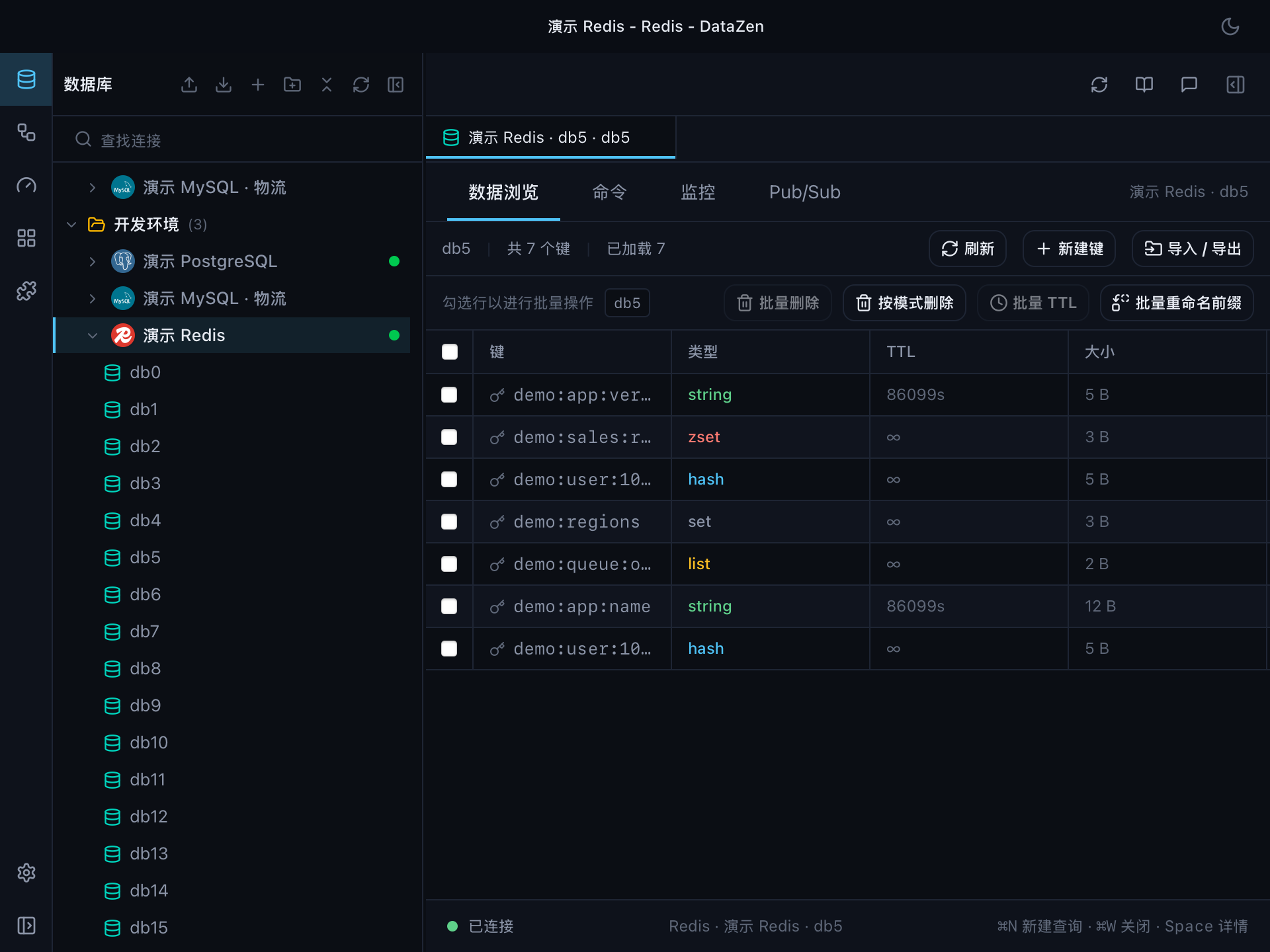 Redis 深度管理台