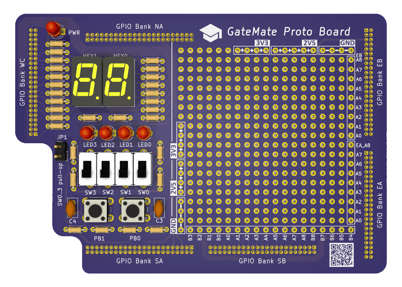 Gm proto e1, from the project README