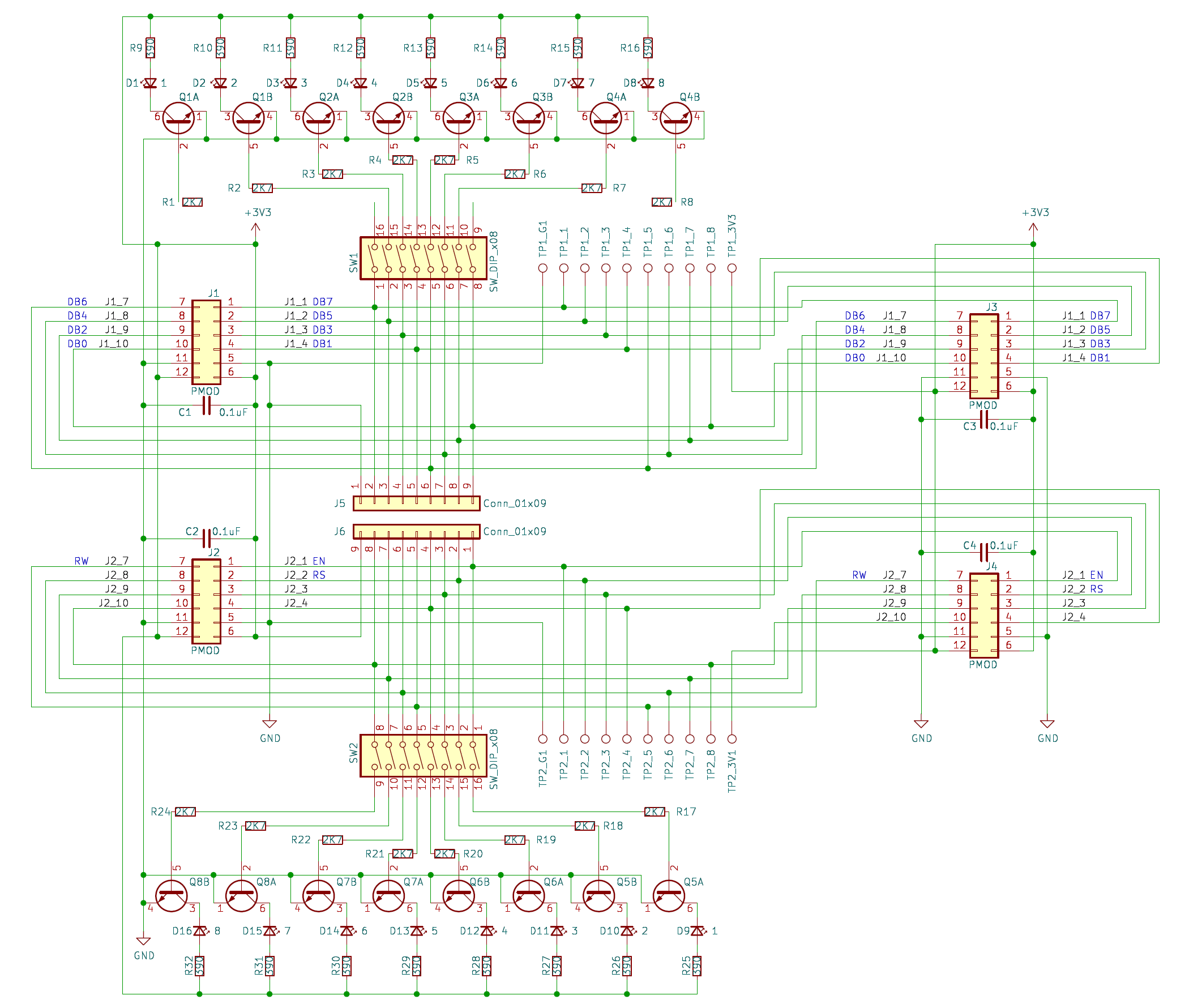 Pmod analyzer, from the project README